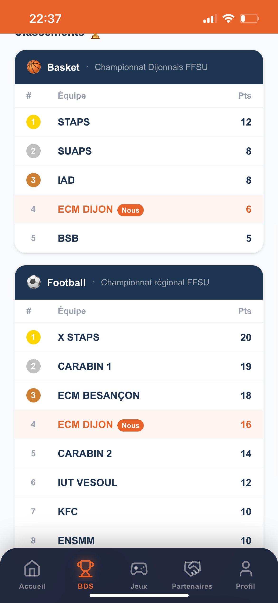 App BDE - Classements